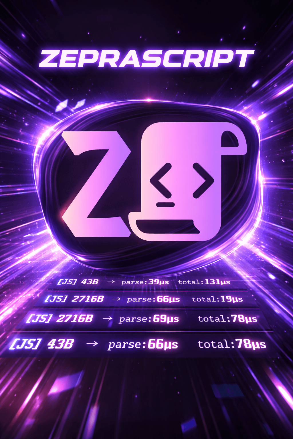 ZepraScript Performance Teaser